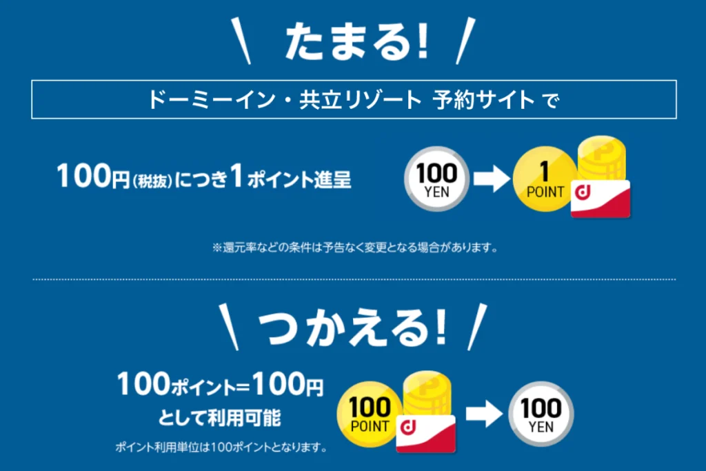 dアカウントとの連携をすると1%ポイント還元の図