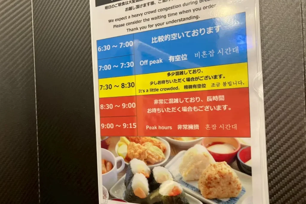 ドーミーイン上野御徒町の朝食会場の混雑案内紙の写真