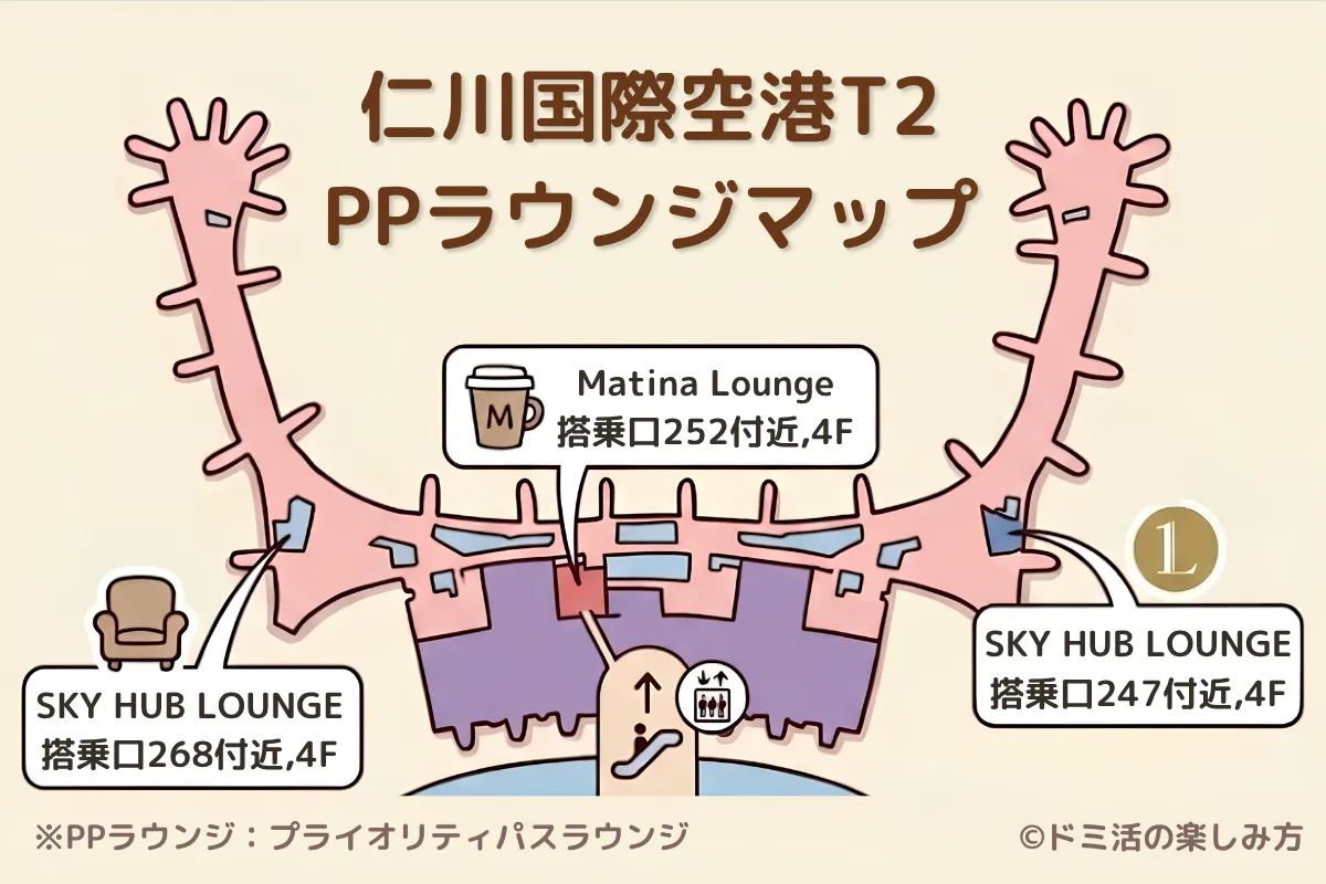 仁川国際空港T2のSKY HUB LOUNGE（スカイハブラウンジ）の場所を示すフロアマップの概略図